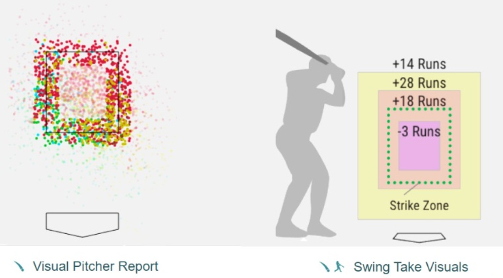 HeyBLU: Interactive Investor Pitch Deck
